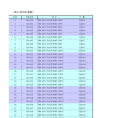 우편서식(엑셀)